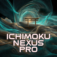 Free Download Ichimoku Nexus Pro MT5