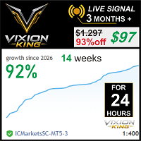 Free Download Vixion King X MT5