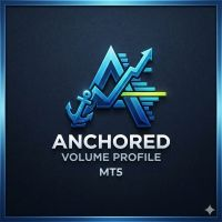 Free Download Anchored Volume Profile MT5