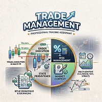 Free Download Trade Management Panel MT5