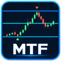 Free Download MTF Open Line Pro MT5