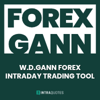 Free Download IQ FX Gann Levels MT5