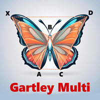 Free Download Gartley Hunter Multi MT5