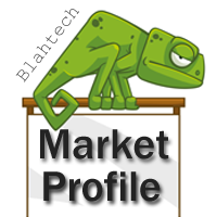 Free Download Blahtech Market Profile MT5