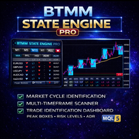 Free Download Btmm state engine pro MT5