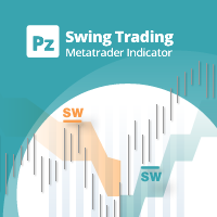 Free Download PZ Swing Trading MT4