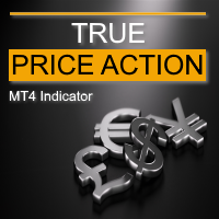 Free Download TPA True Price Action Indicator MT4