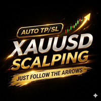 Free Download Gold Signal Pro XAUUSD with Auto TP SL MT4