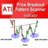 Free Download Price Breakout Pattern Scanner MT4