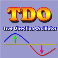Free Download True Direction Oscillator MT4