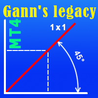 Free Download Legacy of Gann MT4