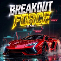 Free Download Breakout Force SMC MT4