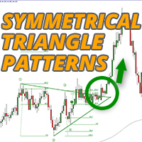 Free Download Symmetrical Triangle Patterns MT4