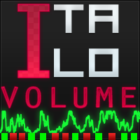 Free Download Italo Volume Indicator MT4