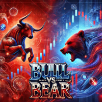 Free Download Bull versus Bear MT4