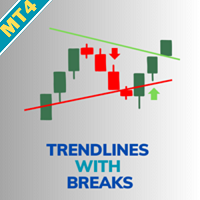 Free Download Trendlines with Breaks Alerts LuxAlgo MT4