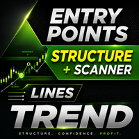 Free Download Trend Lines PRO MT4