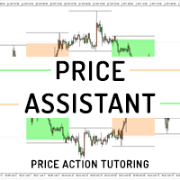 Free Download Price Assistant MT4