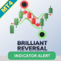 Free Download Brilliant Reversals Alert MT4
