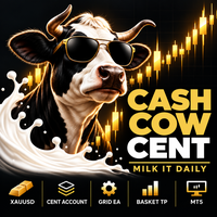 Free Download CC Cent MT5