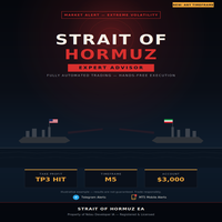 Free Download Strait of Hormuz Ea MT5