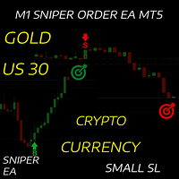Free Download M1 Sniper Order EA MT5