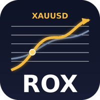 Free Download Rox Gold Ai Mql5 Xauusd MT5