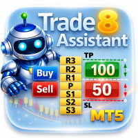 Free Download Trade Assistant 8 Analyzer MQ5 MT5