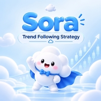 Free Download CLOUDPips Sora MT5
