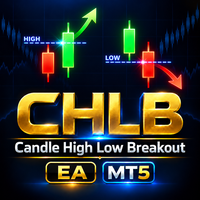 Free Download Candle High Low Breakout MT5