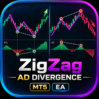 Free Download ZigZag AD Divergence MT5