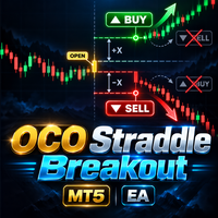 Free Download OCO Straddle Breakout MT5