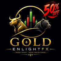 Free Download EnlightFx NAdim MT5