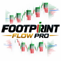 Free Download Footprint Flow Pro MT5
