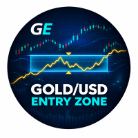 Free Download Gold Entry Zone Assistant MT5