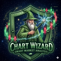 Free Download Market Gravity MT5