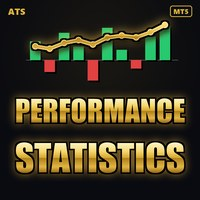 Free Download ATS Performance Statistics MT5