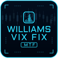 Free Download Williams Vix Fix MTF MT5