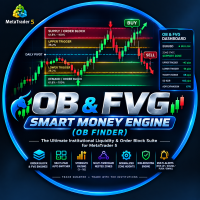Free Download Order Block and FVG Finder MT5