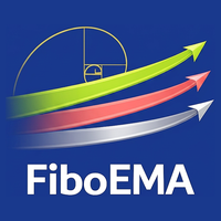 Free Download FiboEMA GroupMid MT5