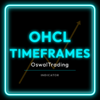 Free Download OHCL TimeFrames Osw MT5